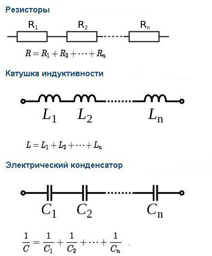 Соединение катушек с током. Последовательное и параллельное соединение катушек индуктивности. Параллельное соединение катушки индуктивности и конденсатора. Параллельное соединение катушек индуктивности формула. Последовательное соединение индуктивности элементов схема.