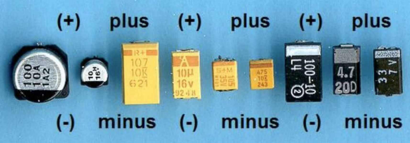 Электролиты где где. Маркировка полярности танталовых SMD конденсаторов. SMD электролитические конденсаторы полярность. Обозначение SMD электролитических конденсаторов. SMD конденсаторы электролитические Танталовые маркировка.
